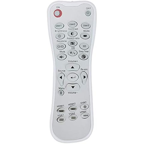 Video Projector Remote Controls