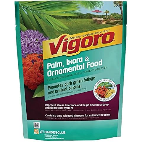 Vigoro thumbnail
