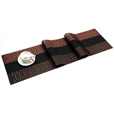 Vinyl Table Runners
