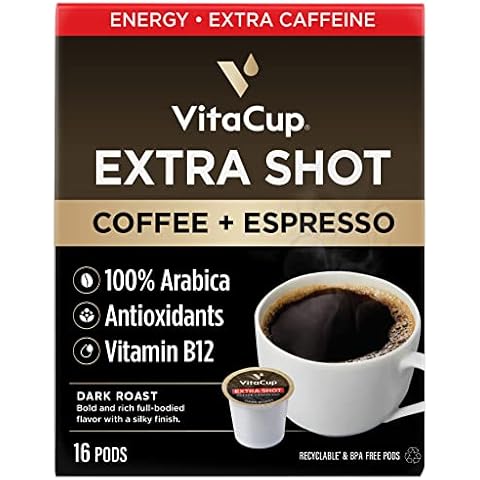 VitaCup feature image