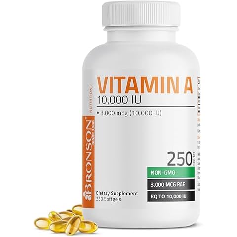 Vitamin A Supplements