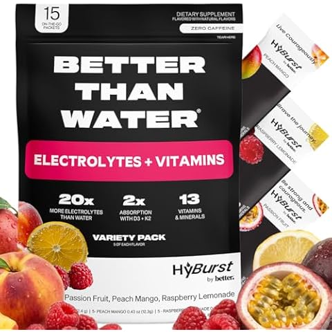 Vitamin B12 Electrolyte Drinks