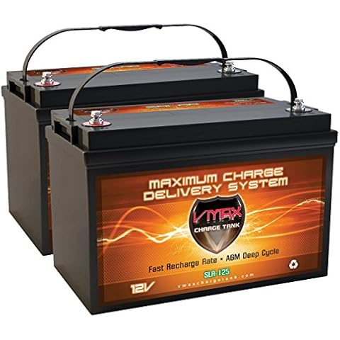 VMAX Solar thumbnail
