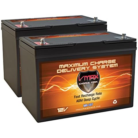 VMAXTANKS thumbnail