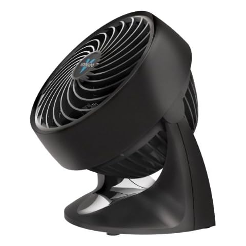 Vornado Table Fans