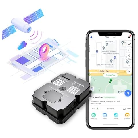 Wanwaytech thumbnail