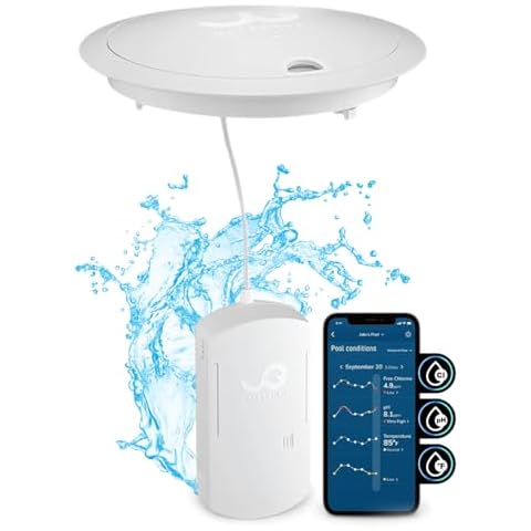 WaterGuru thumbnail