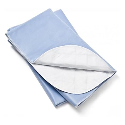 Wave Medical Products feature image