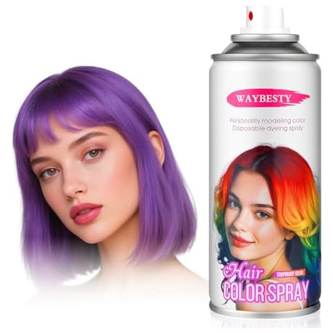 Waybesty feature image