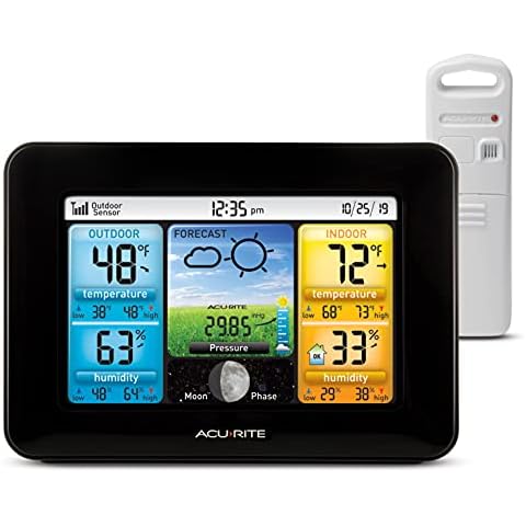 Weather Stations for Garden