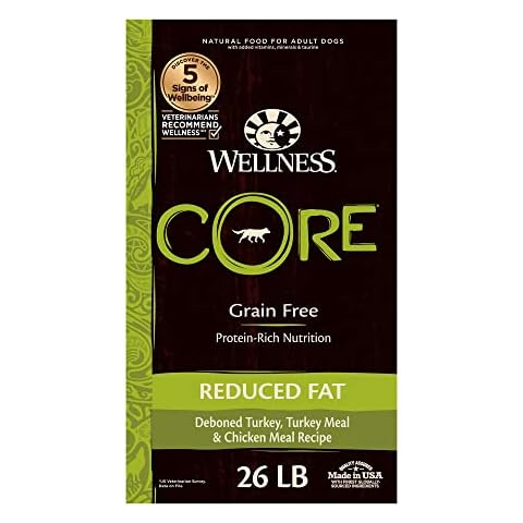 Wellness Core thumbnail