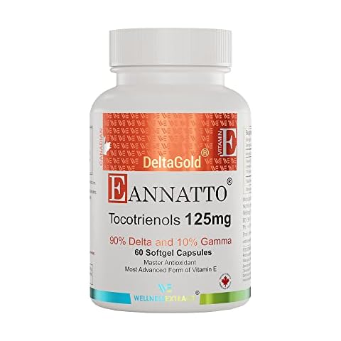 Wellness Extract feature image