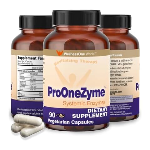WellnessOne thumbnail