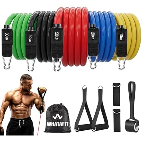 Whatafit thumbnail