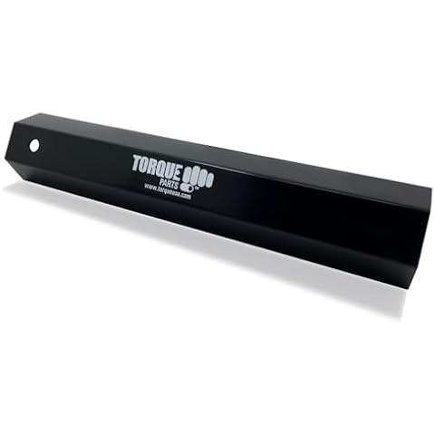 Wheel & Tire Lug Nut Washers