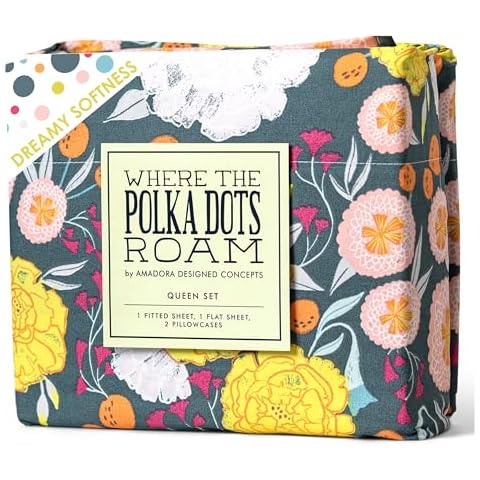 Where The Polka Dots Roam thumbnail