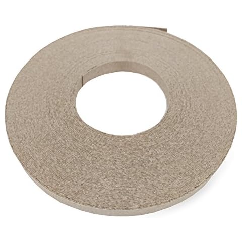 Wholesale Upholstery Supply thumbnail