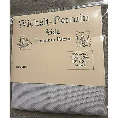 Wichelt-Permin thumbnail
