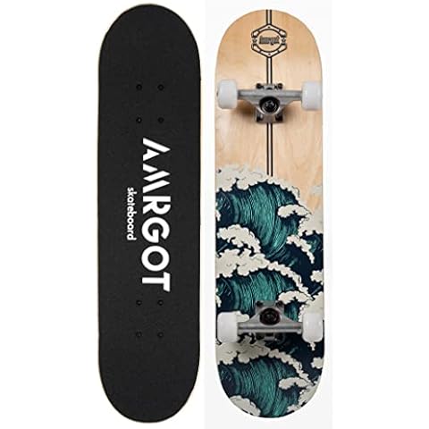 WiiSHAM Amrgot feature image