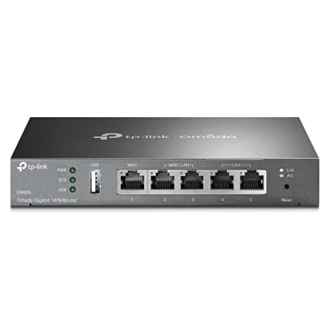 Wired Routers