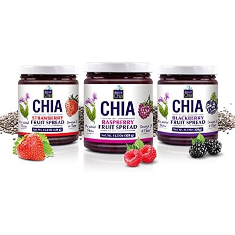 World Of Chia thumbnail