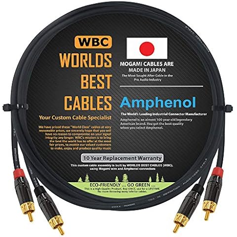 WORLDS BEST CABLES thumbnail