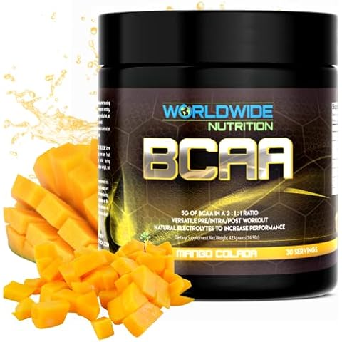 Worldwide Nutrition thumbnail