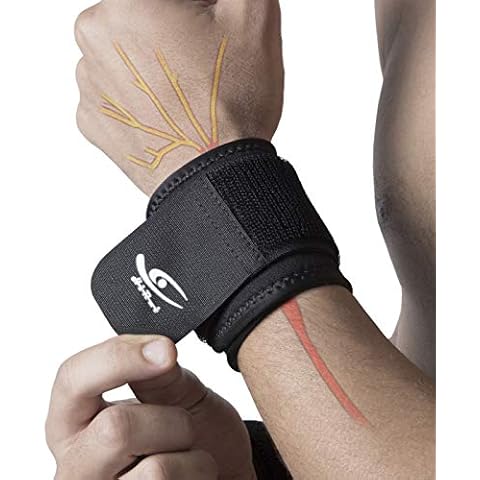 Wrist Support Wraps