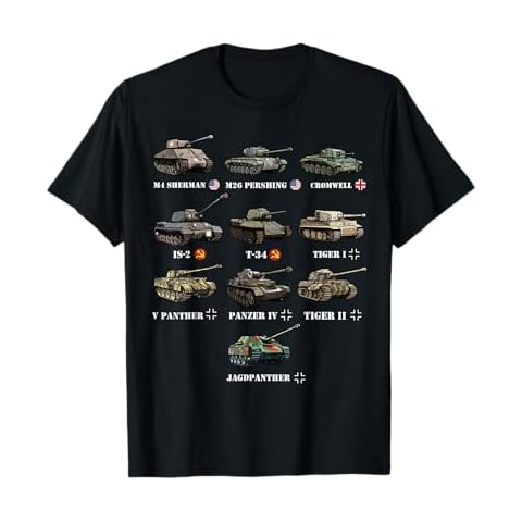 WW2 History Buff Design Inc. thumbnail