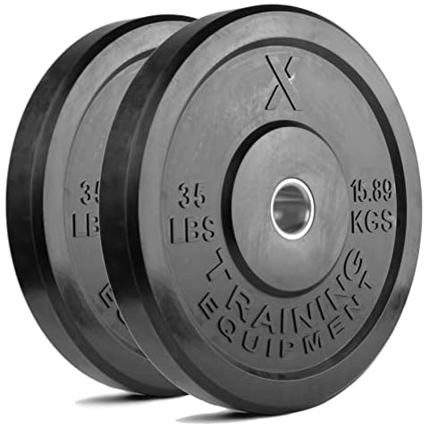 X Training Equipment feature image