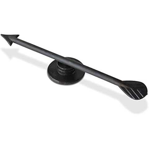 Yardware Etcetera thumbnail