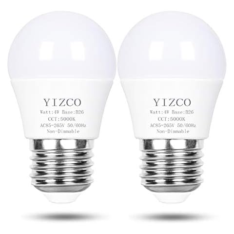 YIZCO thumbnail