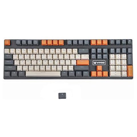 YMDK feature image