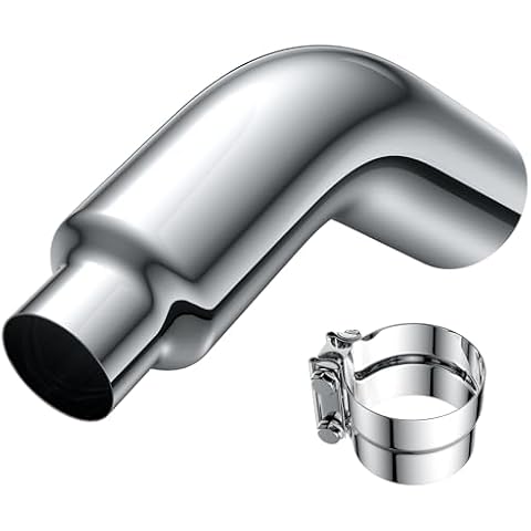 YOLANDO feature image