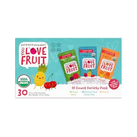 You Love Fruit thumbnail