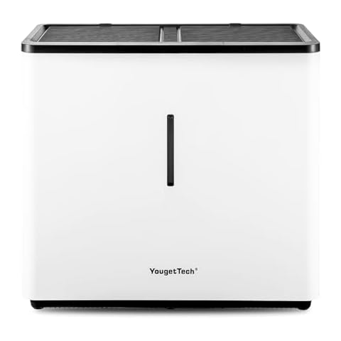 YougetTech feature image