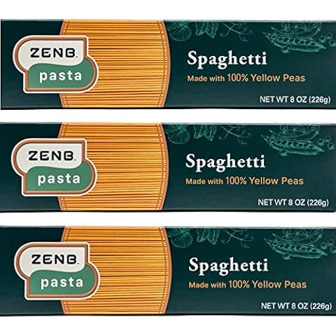 ZENB feature image