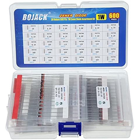 Zener Diodes