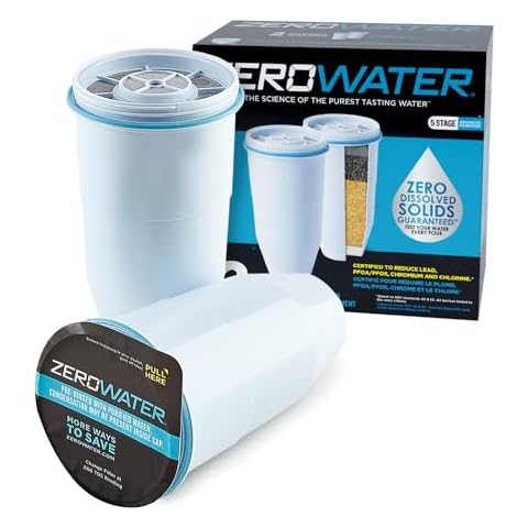 ZeroWater thumbnail