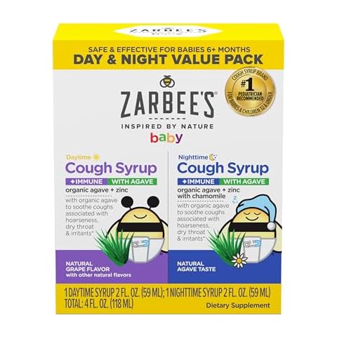 Zinc Cough Syrups