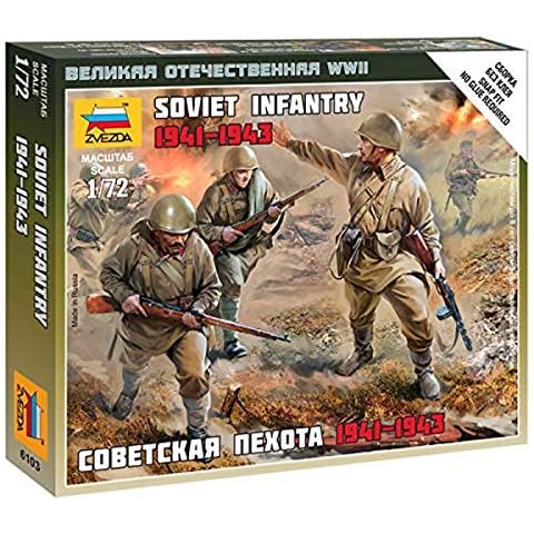 Zvezda Models feature image
