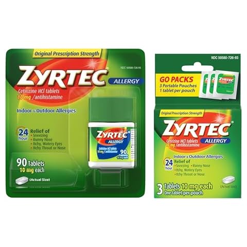 Zyrtec thumbnail